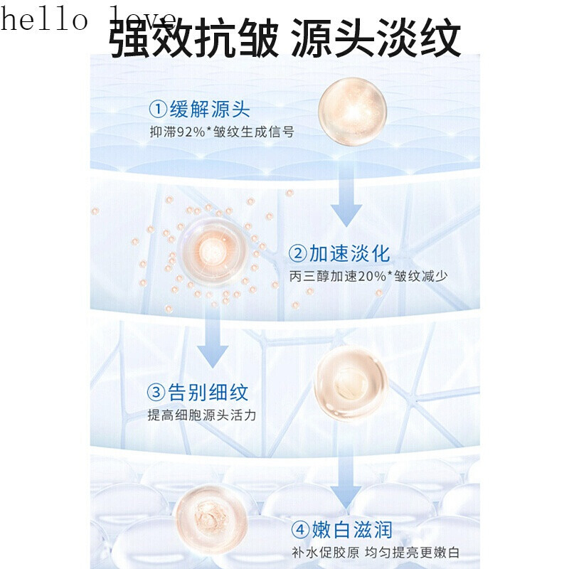 斐丽日出倾城精华液套装8ml*6支去斑产品雀斑遗传斑晒斑老年斑淡化黑色素护肤化妆品 南方医科大学抗皱精华液